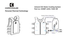 Load image into Gallery viewer, COMPCOOLER Beige Univest ICE Water Cooling System 3.0L Bladder ON/OFF Mode