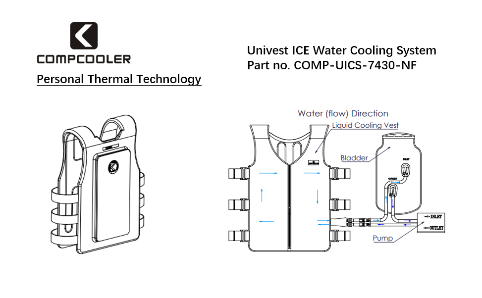 COMPCOOLER Hi-visibility UniVest ICE Cooling System Bladder ON/OF