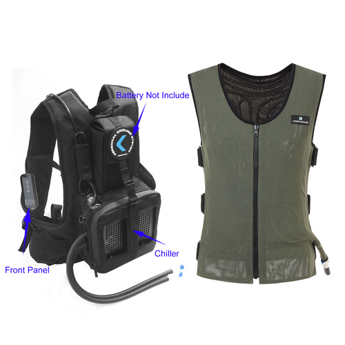 COMPCOOLER Backpack Industrial Chiller System 150W with Precise Temperature Control, Equipped with Liquid Cooling Suit, Powered by DC12V 20A Battery（Battery Not include）