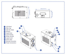 Load image into Gallery viewer, COMPCOOLER Motorcycle Riders Chiller Cooling System 12V DC Operated 300W Cooling Capacity with Full Body Garment with Detachable hoodie and pants