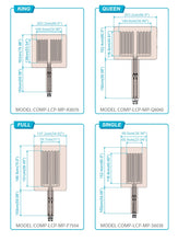 Load image into Gallery viewer, COMPCOOLER Portable ICE Chest Cooling Pad 8.0L 110-220V AC Wall Plug