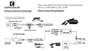 COMPCOOLER Motorcycle Rider Solo System with Seat Cooling Pad 12V Flow Control Mode