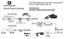 Load image into Gallery viewer, COMPCOOLER Motorcycle Rider Solo ICE Chest Cooling System 6.0L Chest 12V ON/OFF Mode