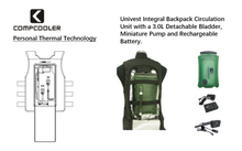 Load image into Gallery viewer, COMPCOOLER Black UniVest ICE Cooling System 3.0L Bladder ON/OFF Mode