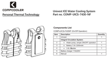 Load image into Gallery viewer, COMPCOOLER Black UniVest ICE Cooling System 3.0L Bladder ON/OFF Mode