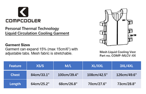 COMPCOOLER Dual Backpack ICE Water Cooling System 5.0 L Bladder Flow Control Mode
