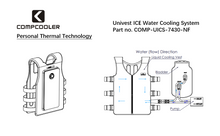 Load image into Gallery viewer, COMPCOOLER Black UniVest ICE Cooling System 3.0L Bladder ON/OFF Mode