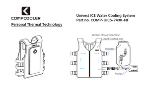 COMPCOOLER Beige Univest ICE Water Cooling System 3.0L Bladder ON/OFF Mode