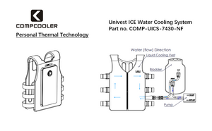 COMPCOOLER Black UniVest ICE Cooling System 3.0L Bladder ON/OFF Mode