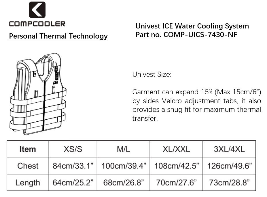 Compcooler univest 2025